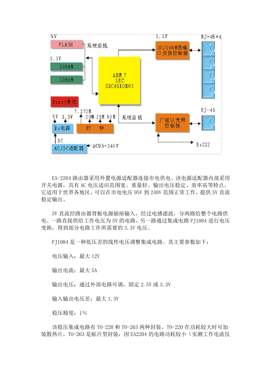 路由器内部结构详细分析_第2页