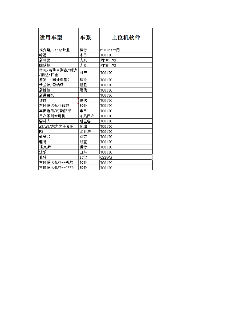 路畅导航iBooK3升级宝典_第2页