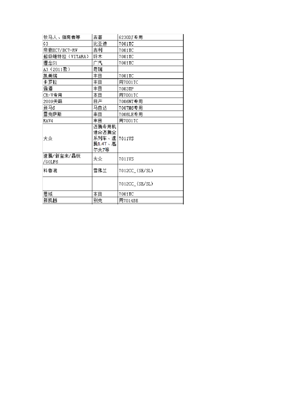 路畅导航iBooK3升级宝典_第3页