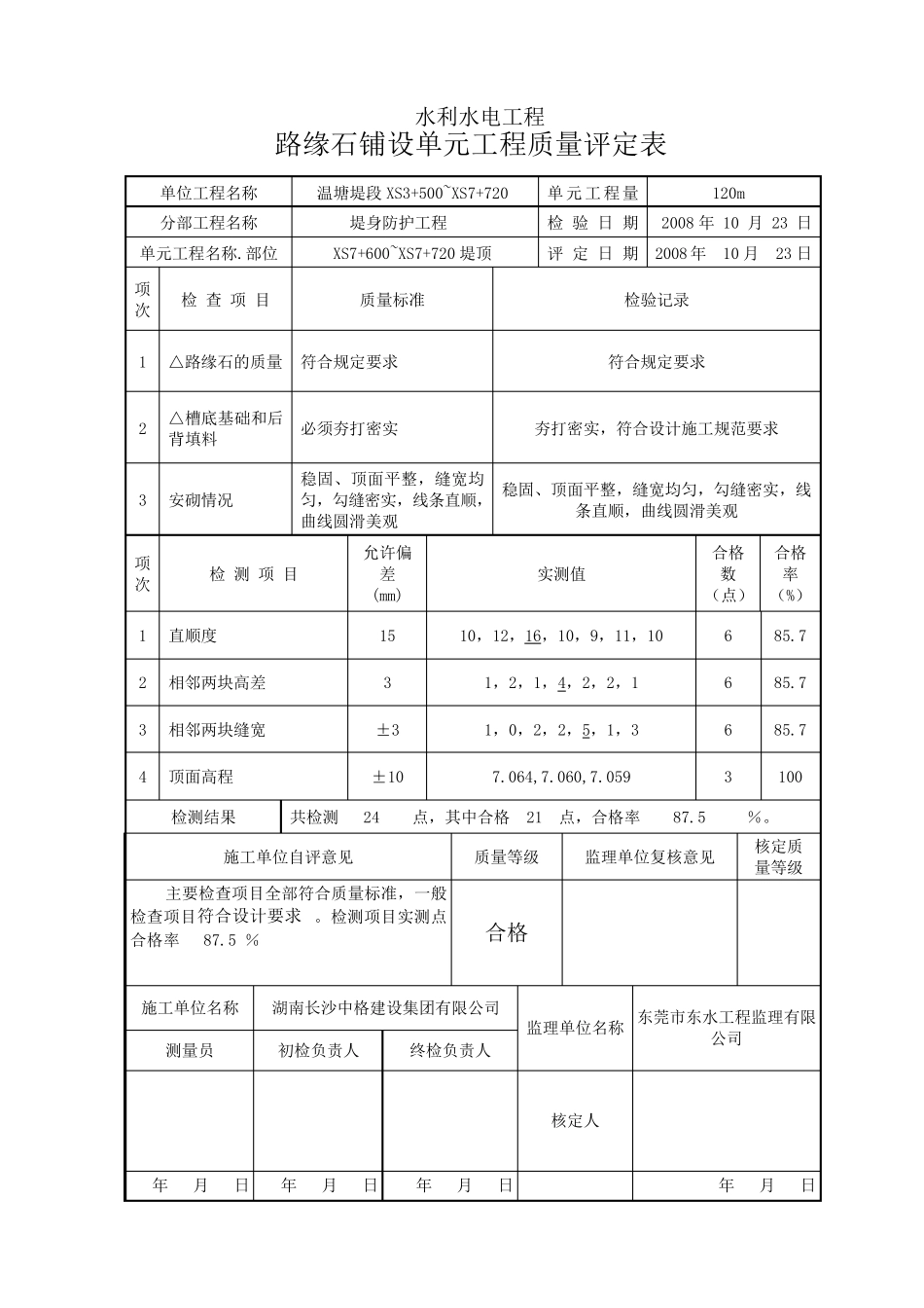 路缘石铺设单元工程质量评定表_第1页