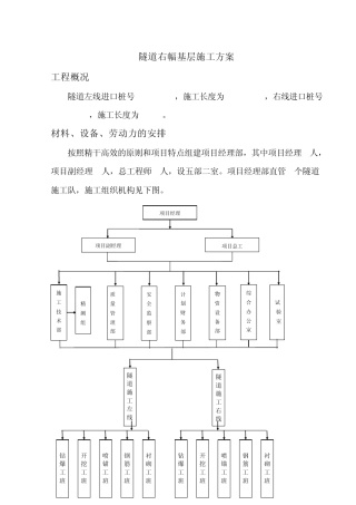 路面基层施工方案