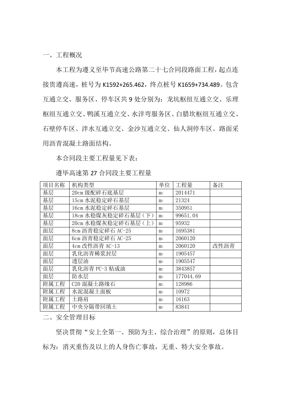 路面工程安全施工专项施工方案_第3页