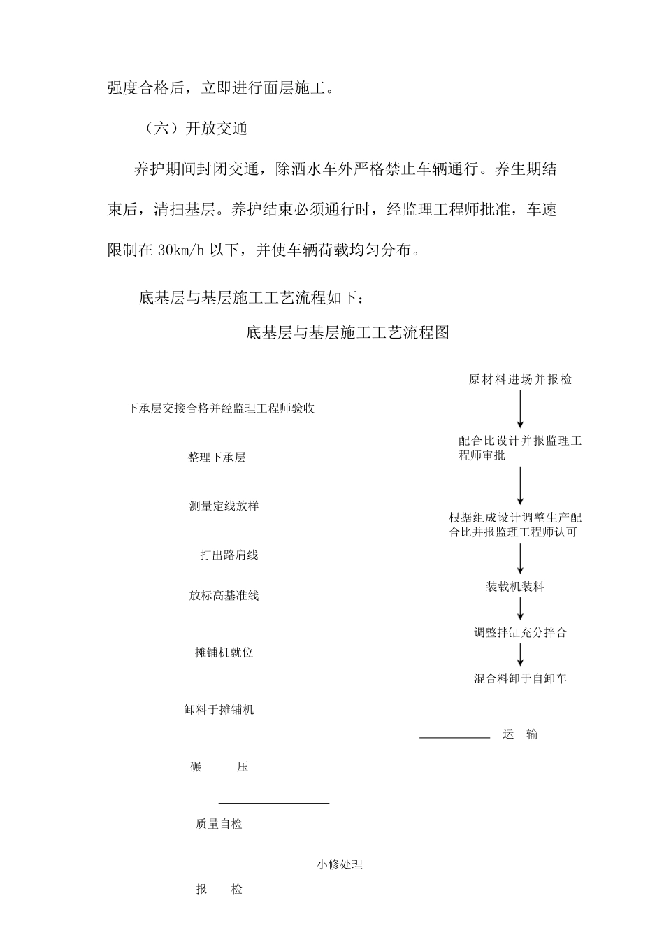 路面工程施工方案与施工方法_第3页