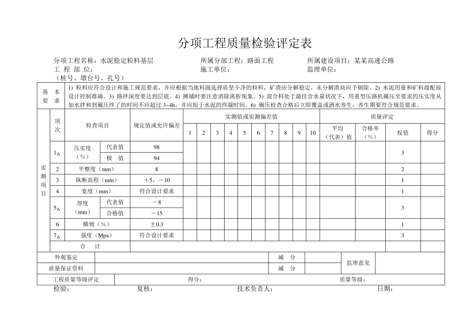 路面工程施工资料整理方法及内容(附表格)_第2页