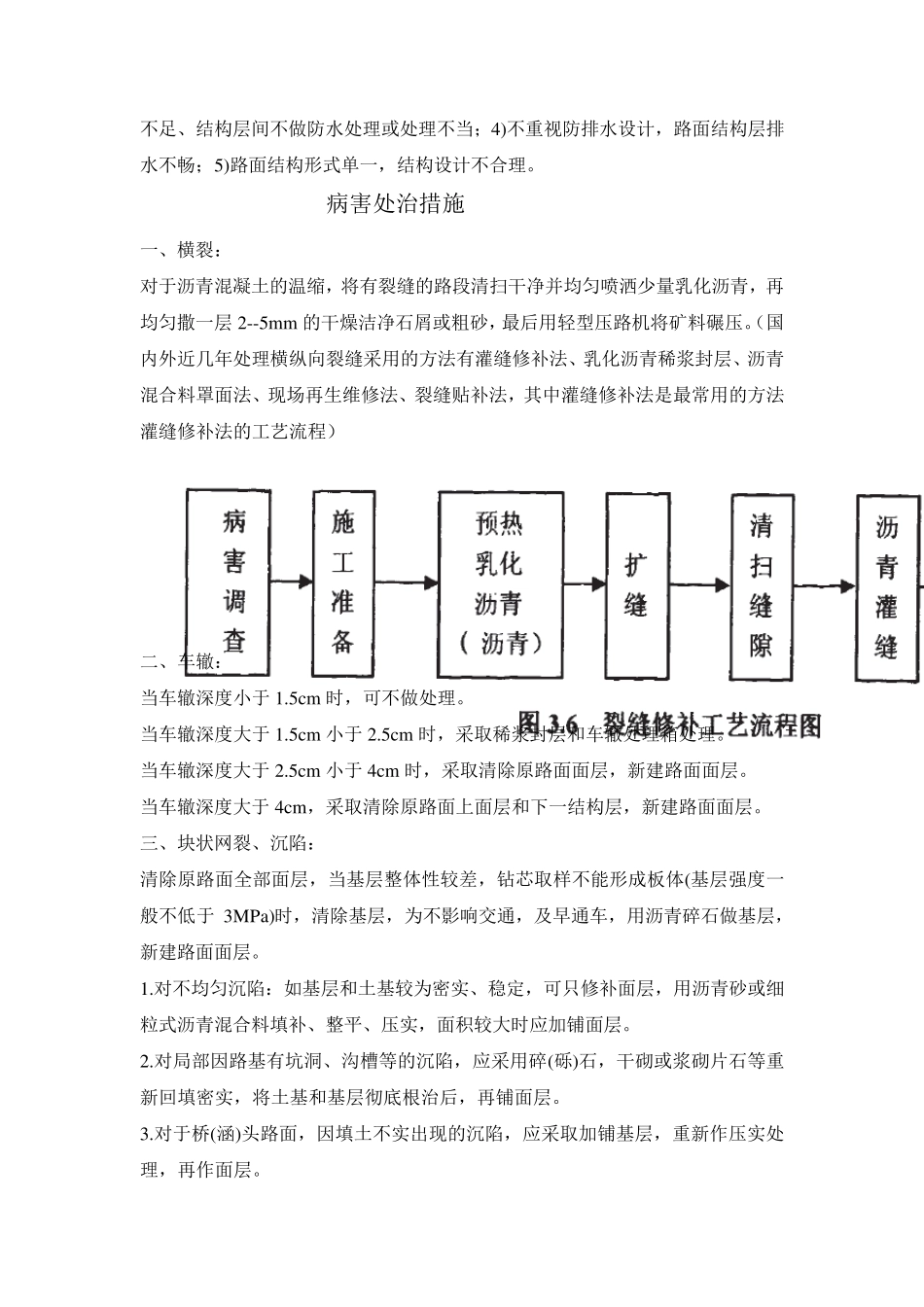 路面常见病害及处治措施_第3页