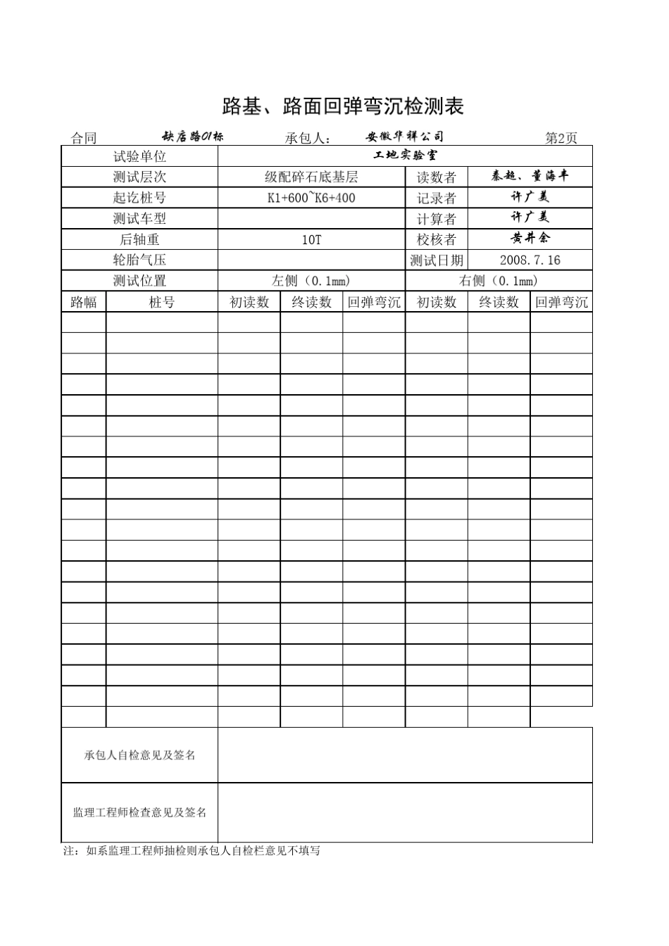 路面弯沉检测表_第2页