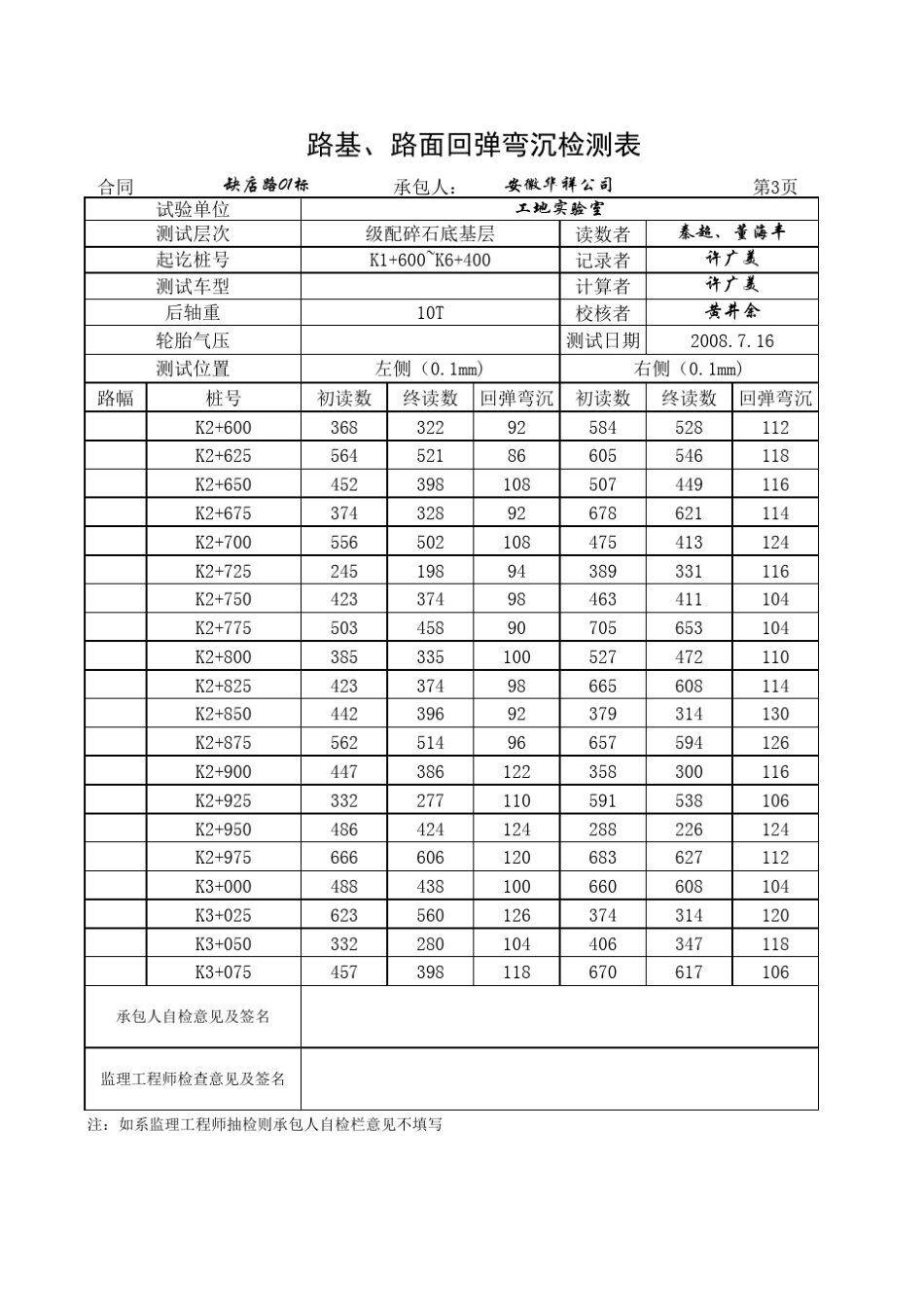 路面弯沉检测表_第3页