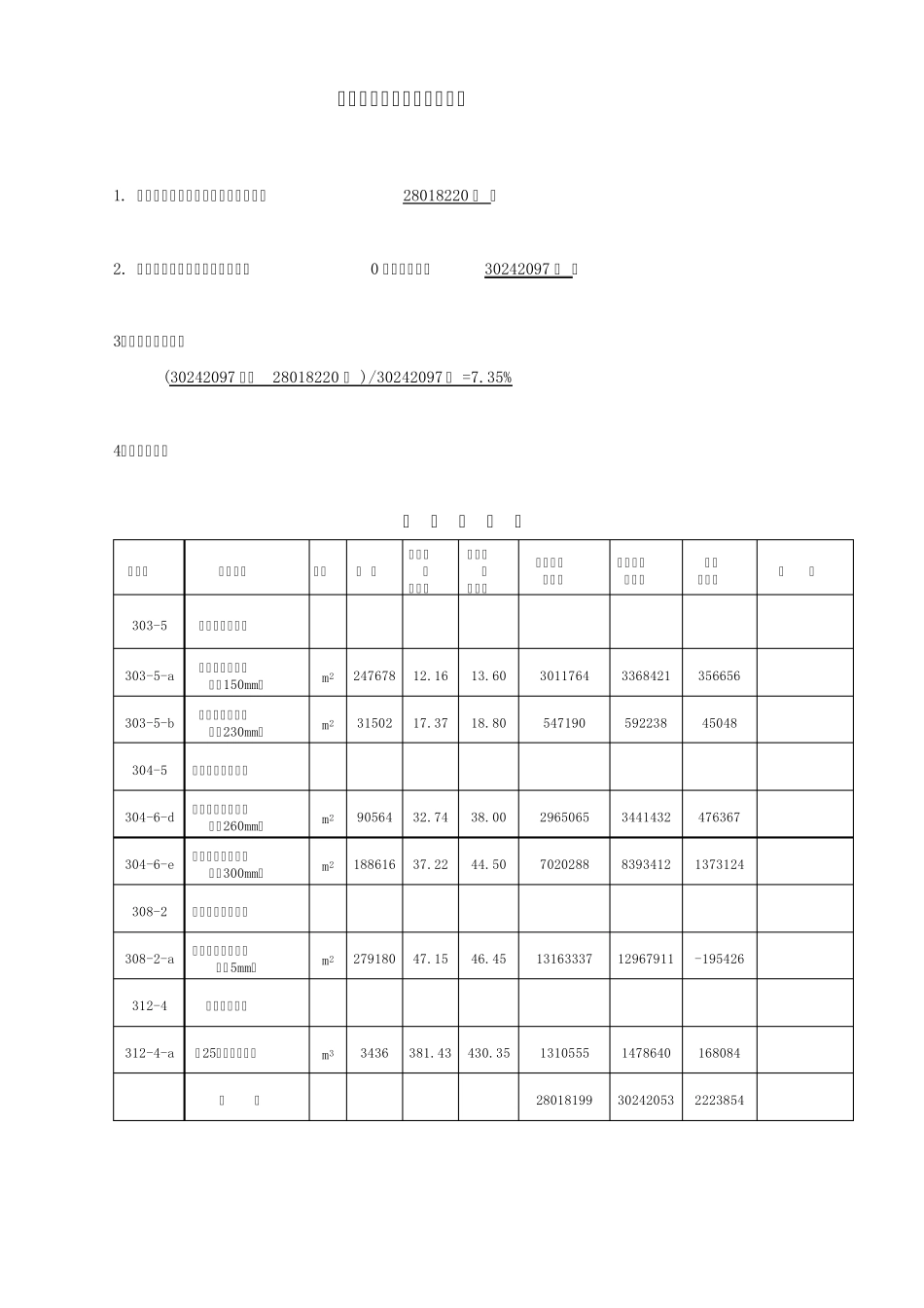 路面成本分析_第2页