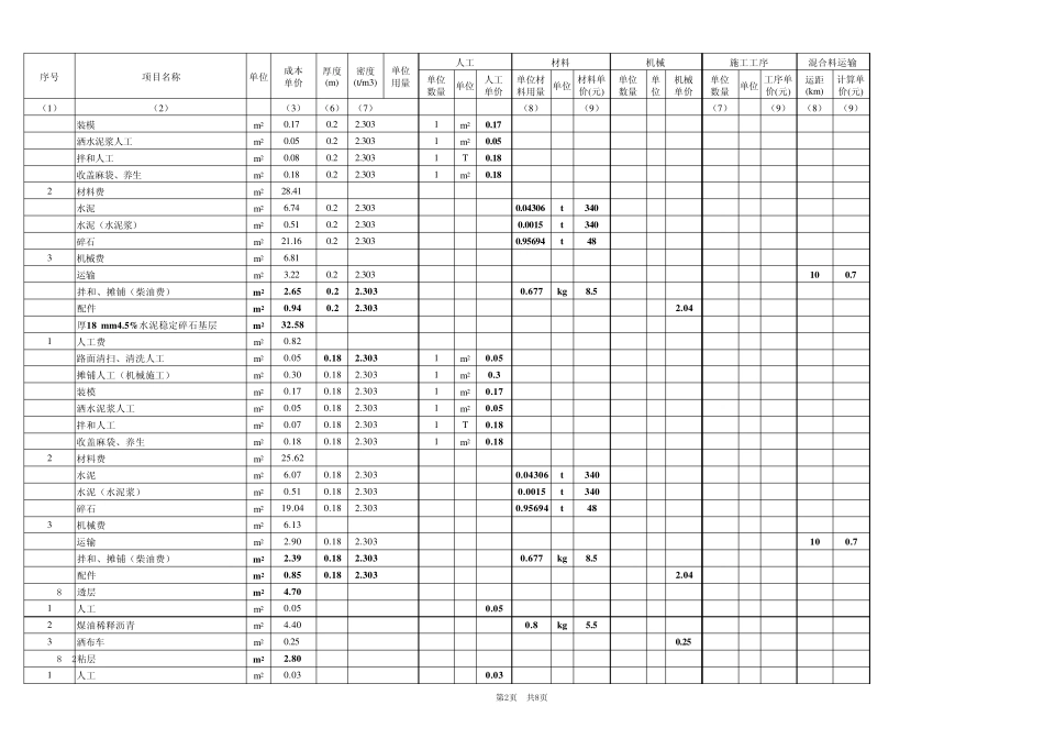 路面成本计算(20140510)_第2页
