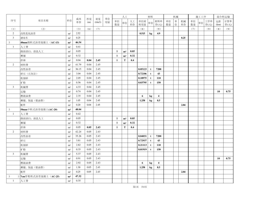 路面成本计算(20140510)_第3页