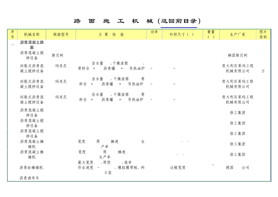 路面施工机械_第1页