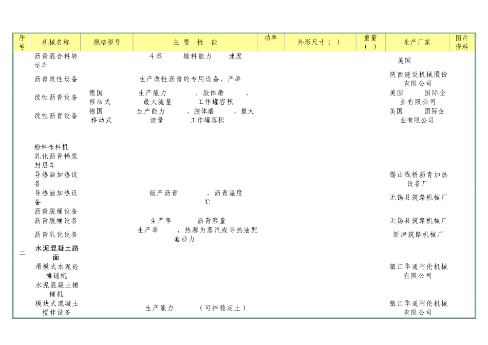 路面施工机械_第2页
