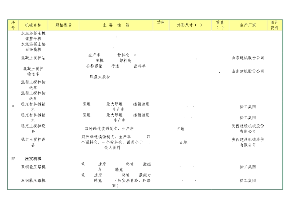 路面施工机械_第3页