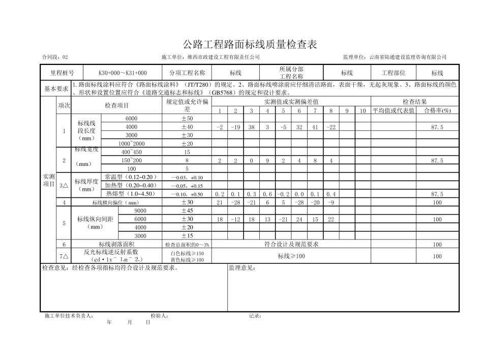 路面标线质量检查表_第1页
