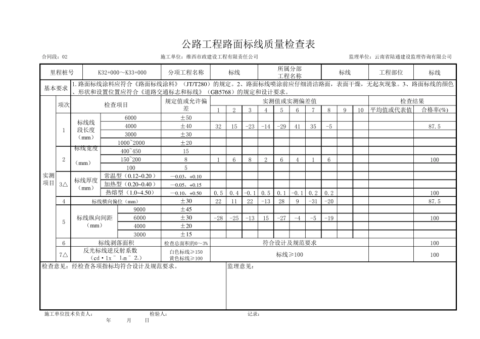 路面标线质量检查表_第3页