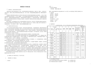 路面设计方案比选