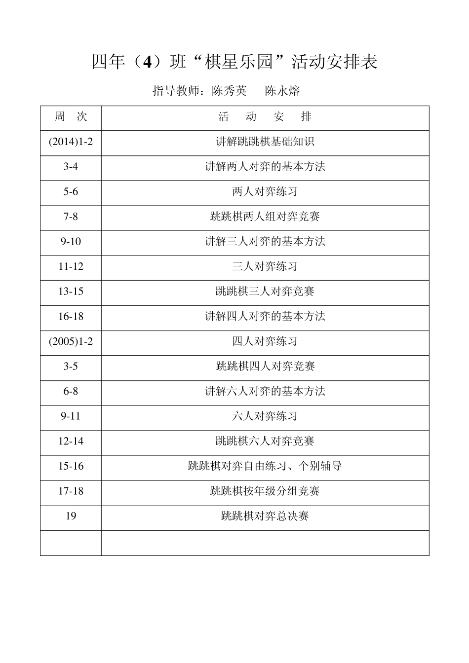 跳棋兴趣小组活动计划__教案_第2页