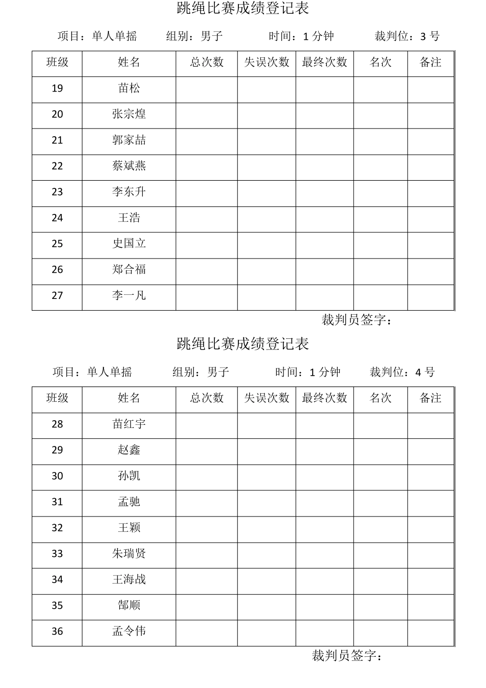 跳绳比赛成绩登记表_第2页