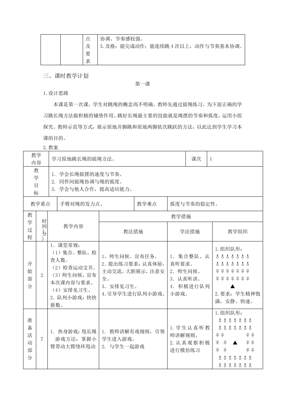 跳长绳单元教学计划_第3页