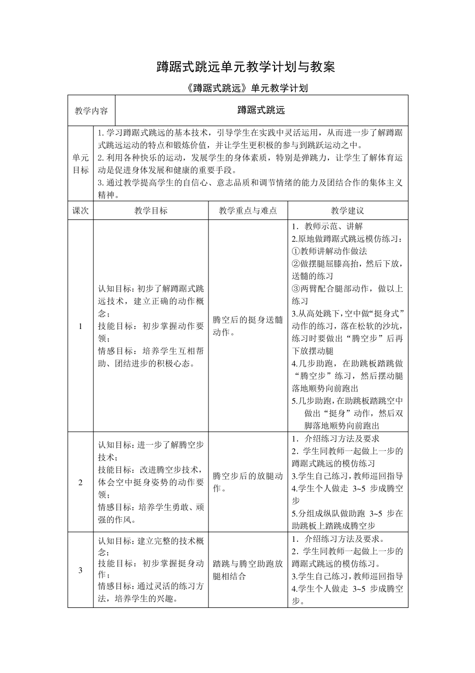 蹲踞式跳远单元教学计划与教案_第1页