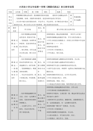 蹲踞式跳远教学设计