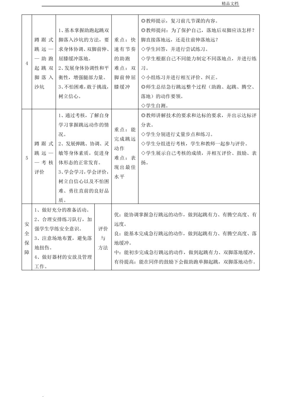 蹲踞式跳远教案_第2页