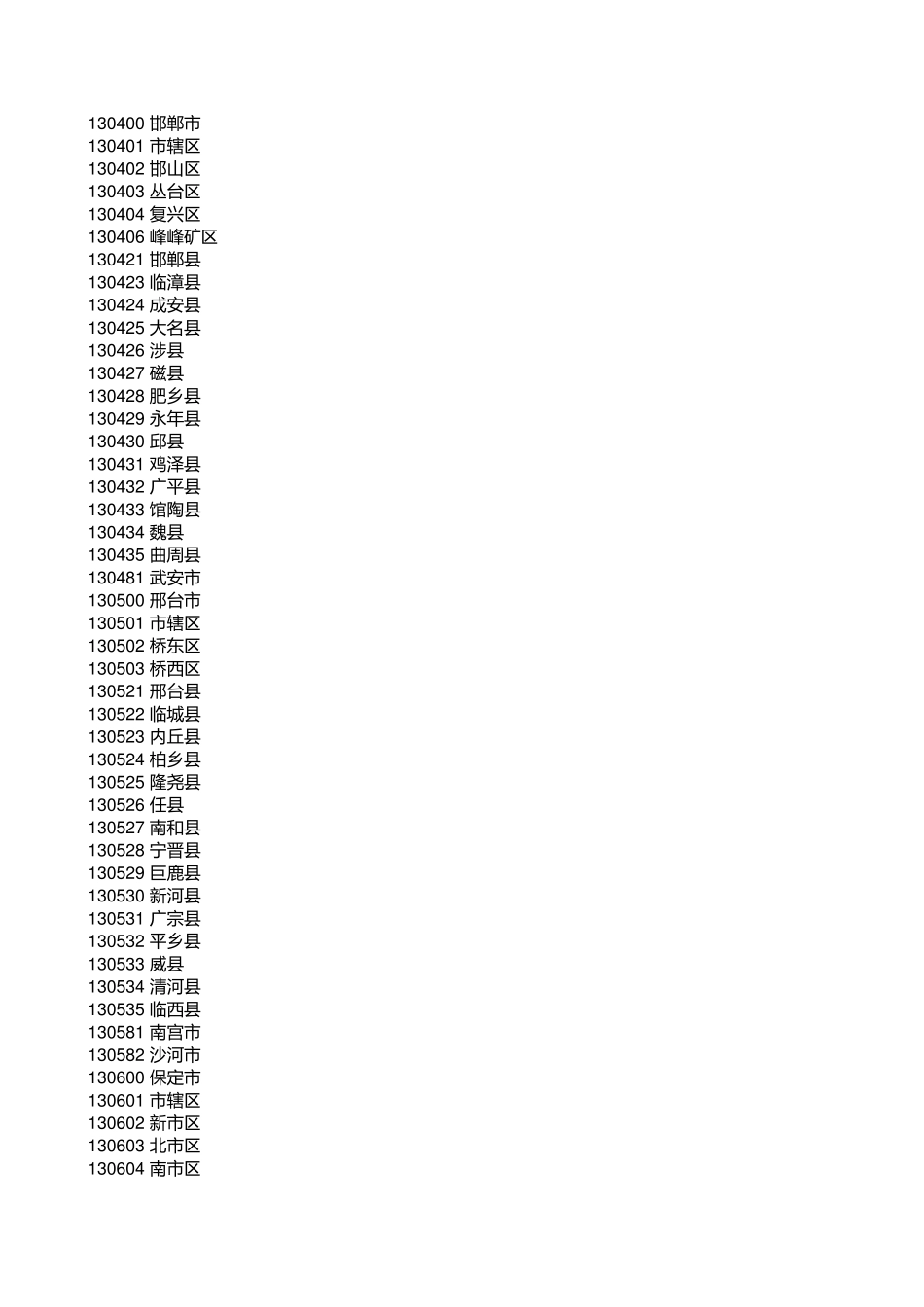 身份证前6位对应地区_第3页
