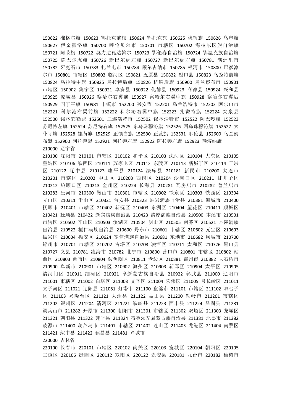 身份证前六位归属地_第3页