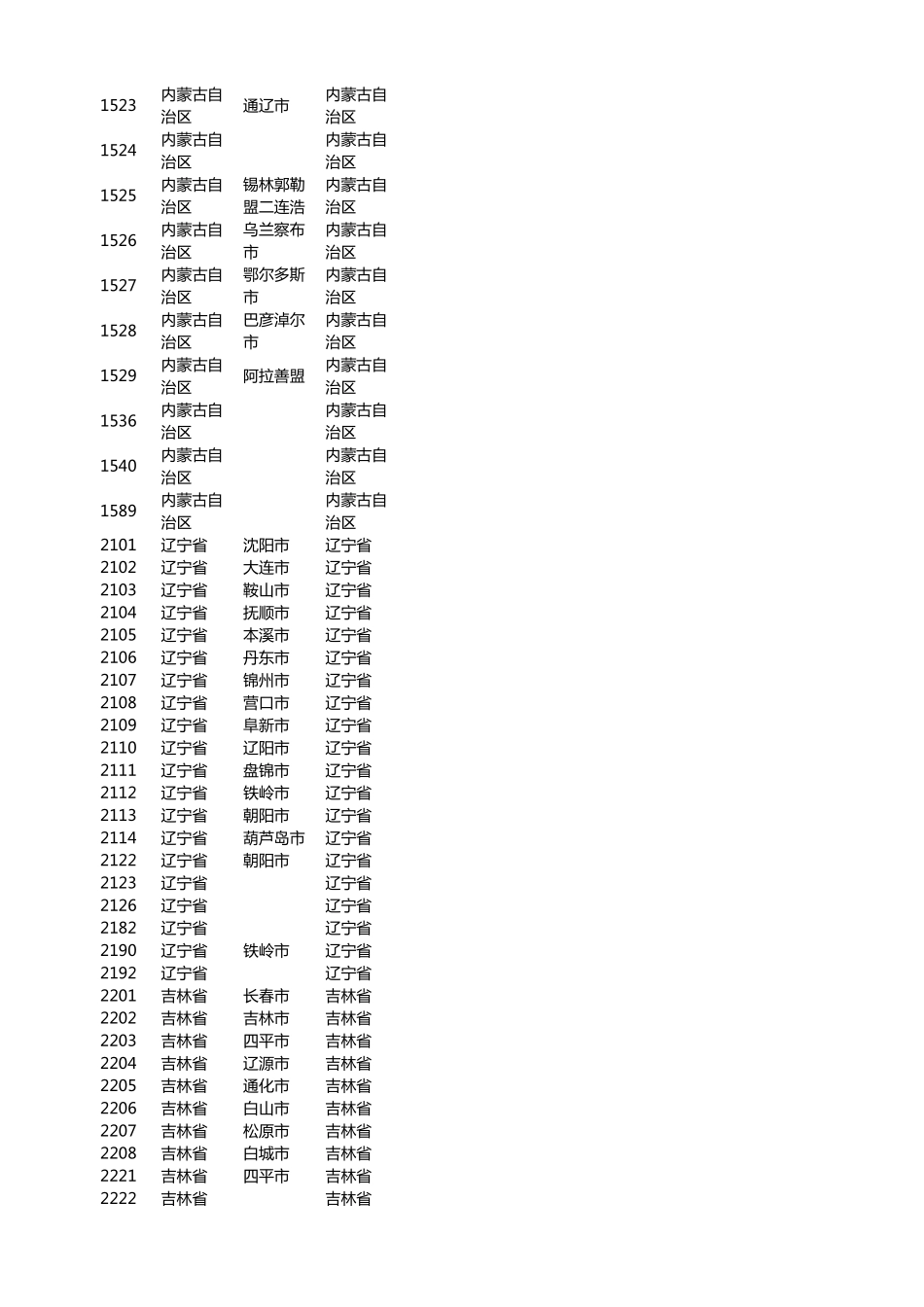 身份证前四位省市编码对应表_第3页