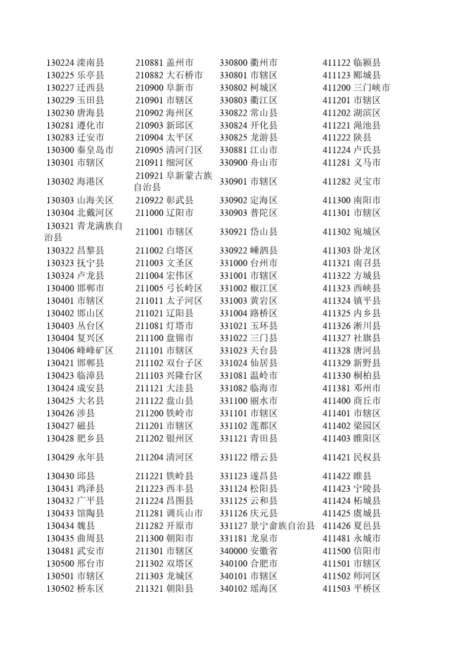身份证号(区号查询)_第3页