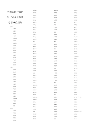 身份证号前6位行政区位码查询