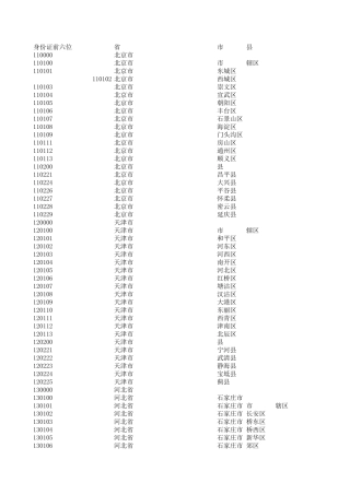 身份证号对应籍贯
