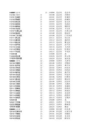 身份证号码前6位对照地区表