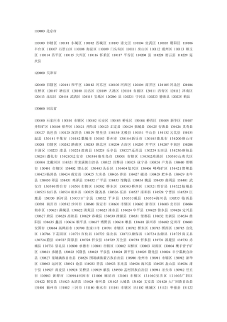 身份证号码前6位表示的地区一览表