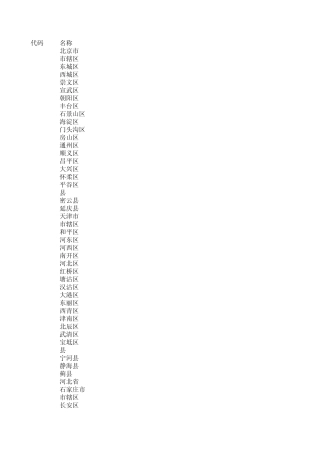 身份证号码前六位地区代码对照表