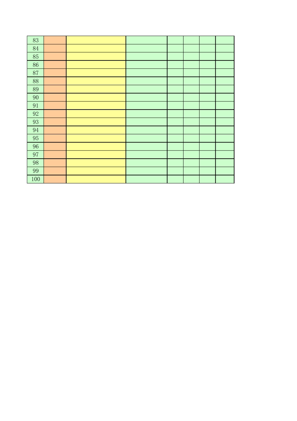 身份证号码表Excel_第3页