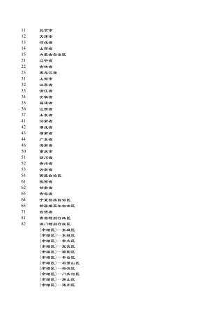身份证号码集锦