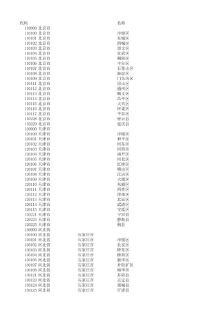 身份证号籍贯对照表