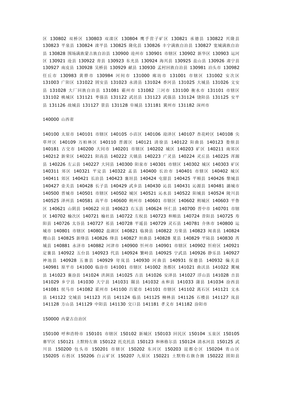 身份证地区代码_第2页