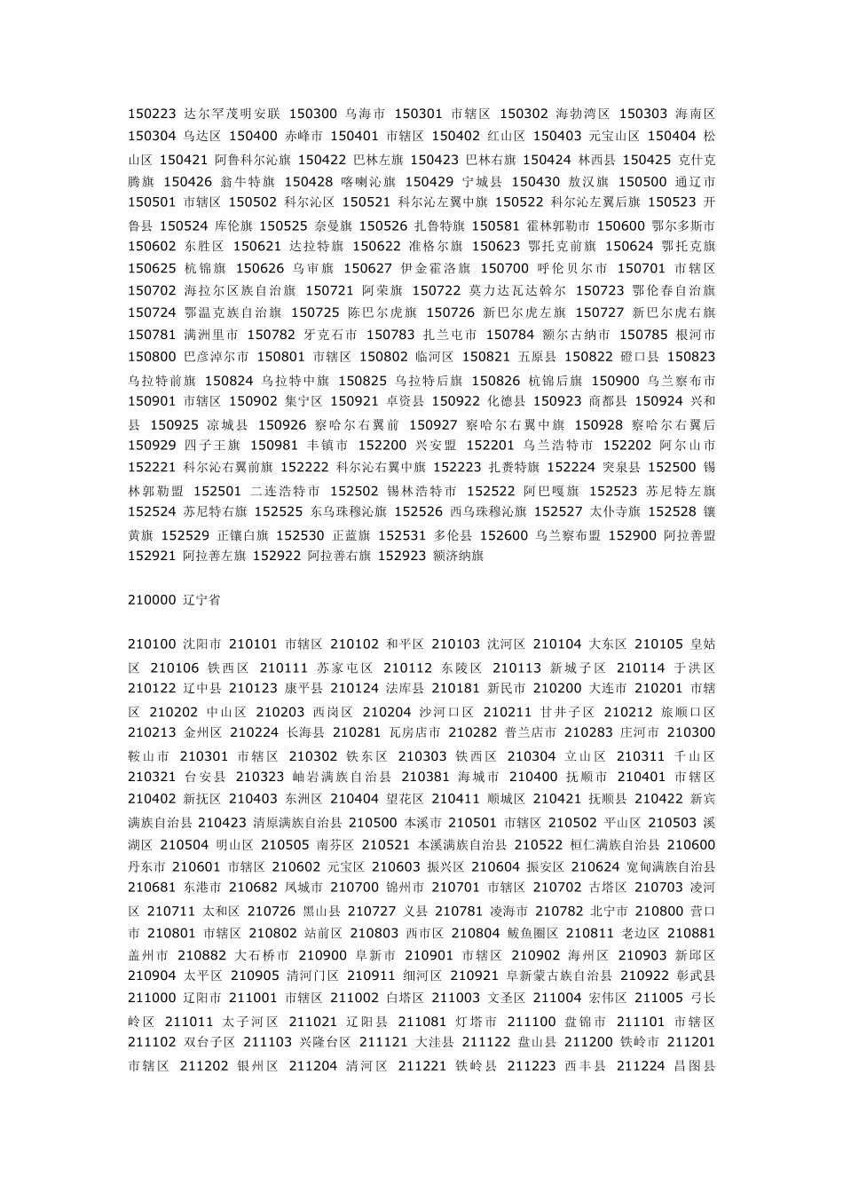 身份证地区代码_第3页