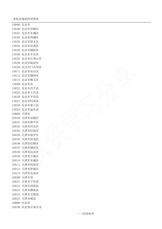 身份证地址码对照表