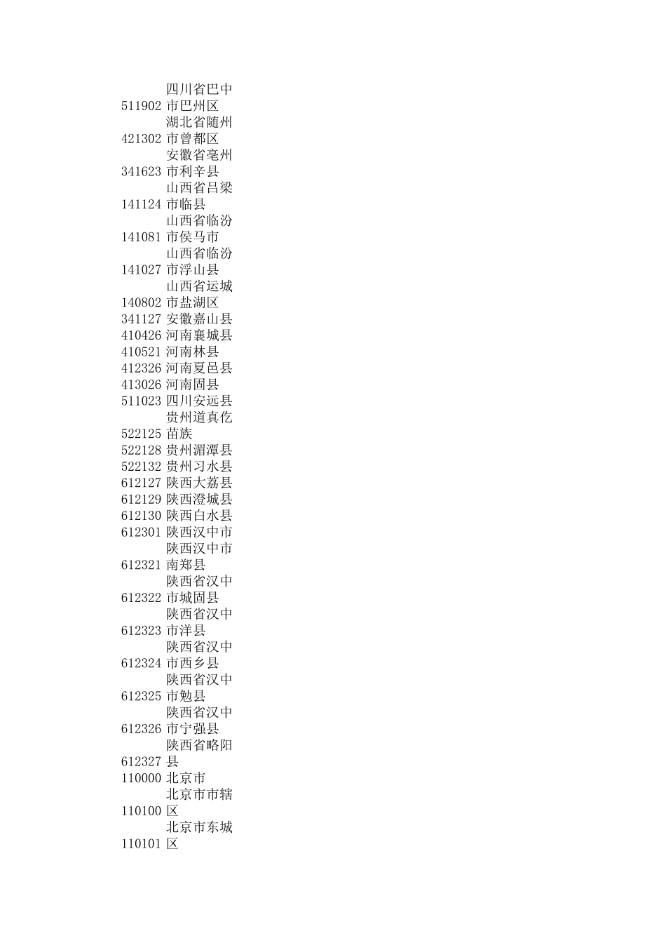 身份证籍贯六位对应表_第2页