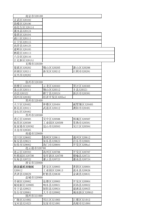身份证籍贯查询大全