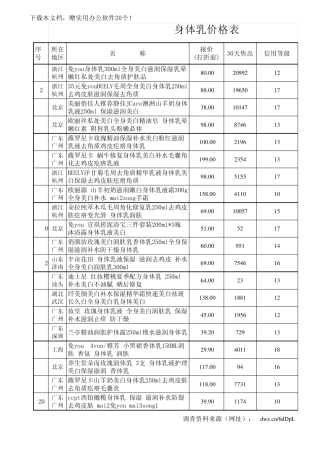 身体乳价格表