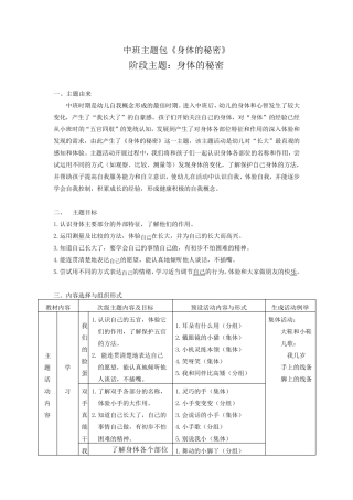 身体的秘密中班主题