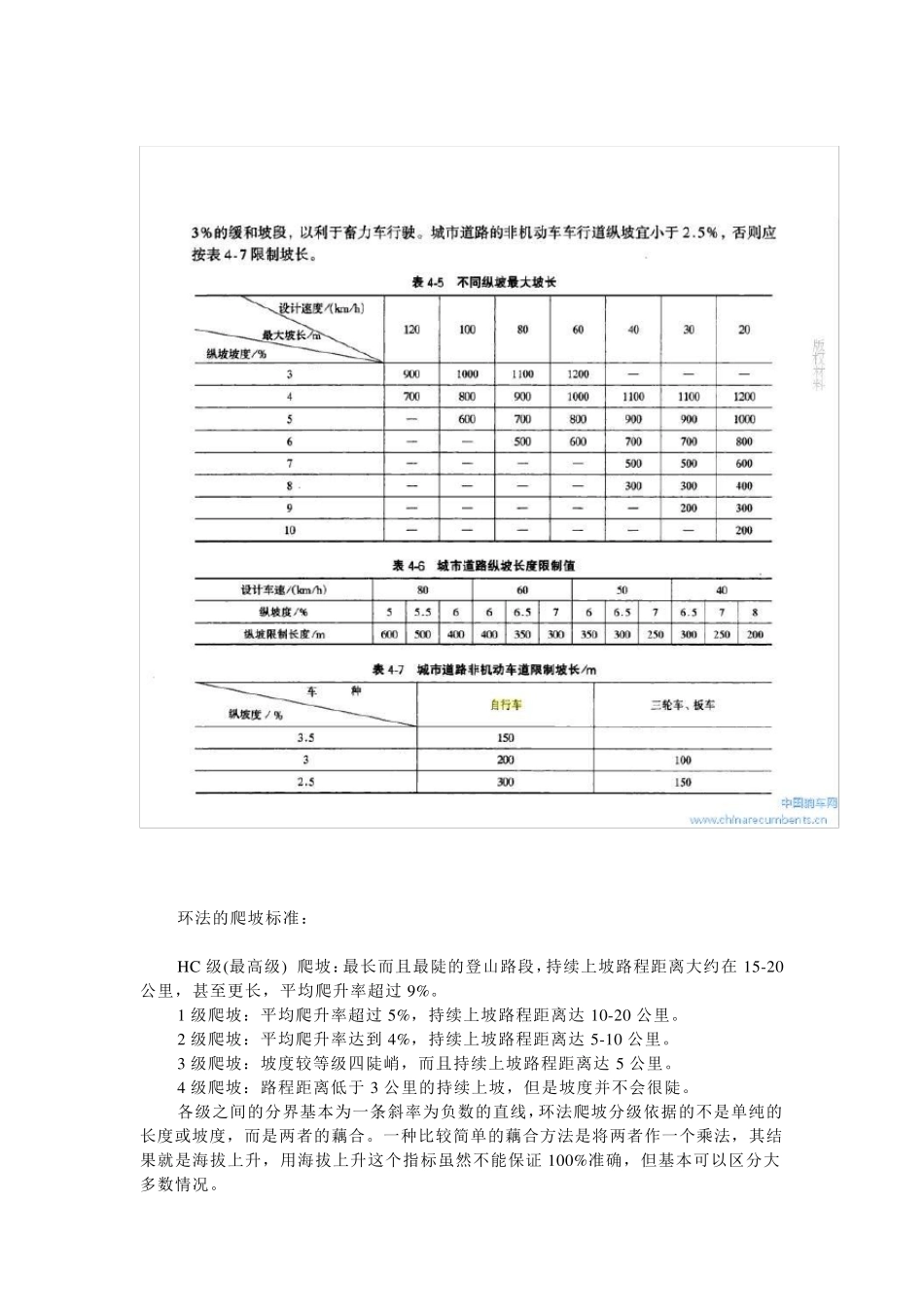 躺车设计资料汇总_第3页