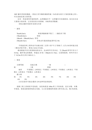 躺车设计资料汇总