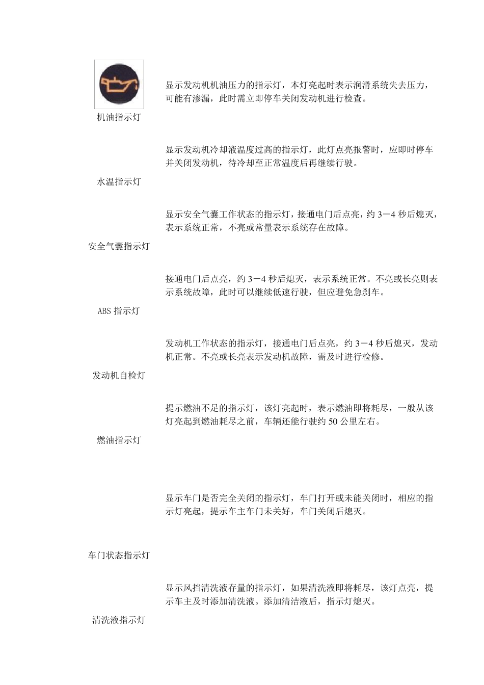 车仪表盘图标大全汽车仪表盘图标大全_第2页