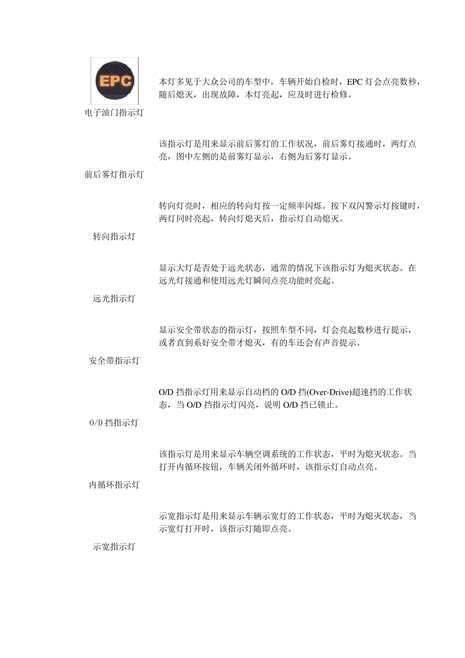 车仪表盘图标大全汽车仪表盘图标大全_第3页