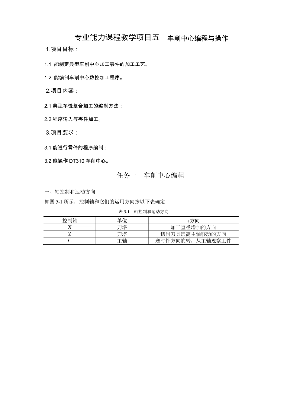 车削中心编程与操作_第1页